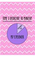 Time I Dedicate To Makeup Everything Else My Eyeliner