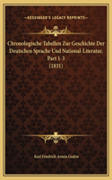 Chronologische Tabellen Zur Geschichte Der Deutschen Sprache Und National-Literatur, Part 1-3 (1831)