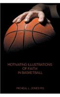 Motivating Illustrations of Faith in Basketball