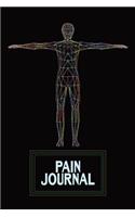 Pain Journal