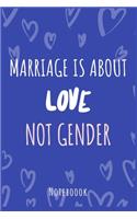 Marriage is about love not gender