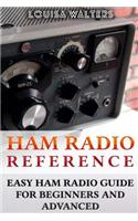 Ham Radio Reference