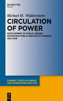 Circulation of Power