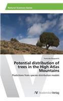 Potential distribution of trees in the High Atlas Mountains