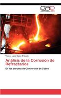 Análisis de la Corrosión de Refractarios