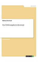 Erfahrungskurvenkonzept