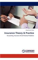 Insurance Theory & Practice