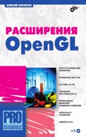 Rasshireniya OpenGL