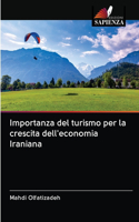 Importanza del turismo per la crescita dell'economia Iraniana