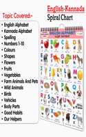 My First ALL IN ONE SPIRAL CHART ENGLISH-KANNADA : With 16 Topics : (Big Fonts and Realistic Pictures) kids Chart