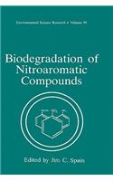 Biodegradation of Nitroaromatic Compounds