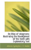 An Atlas of Skiagrams: Illustrating the Development of the Teeth with Explanatory Text