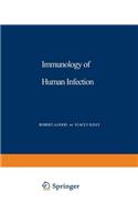 Immunology of Human Infection