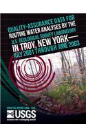 Quality-Assurance Data for Routine Water Analysis by the U.S. Geological Survey Laboratory in Troy, New York- July 2001 Through June 2003