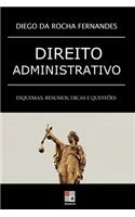 Direito Administrativo