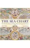 The Sea Chart
