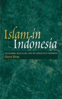 Islam in Indonesia