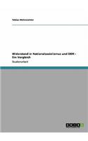 Widerstand in Nationalsozialismus und DDR - Ein Vergleich