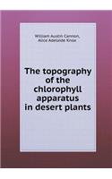 The Topography of the Chlorophyll Apparatus in Desert Plants