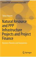 Natural Resource and PPP Infrastructure Projects and Project Finance: Business Theories and Taxonomies