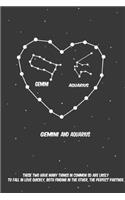 2020 The Astrology of Love between Gemini and Aquarius horoscope, love, relationship and compatibility