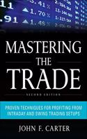 Mastering the Trade: Proven Techniques for Profiting from Intraday and Swing Trading Setups