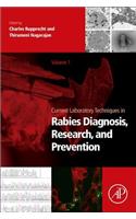 Current Laboratory Techniques in Rabies Diagnosis, Research and Prevention, Volume 1