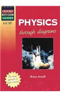 GCSE Physics Through Diagrams: (Oxford Revision Guides)