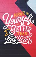 Make your self better than last year: Abstracts motivations