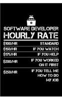 Software Developer Hourly Rate