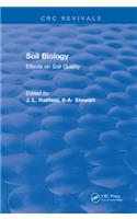 Soil Biology