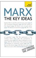 Marx - The Key Ideas: Teach Yourself: Teach Yourself(Teach Yourself - General)