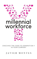 Millennial Workforce