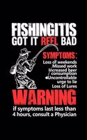 Fishingitis Got It Reel Bad