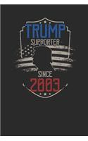 Trump Supporter Since 2003