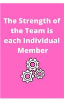 The Strength of the Team is each Individual Member