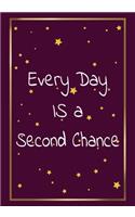 Everyday is a Second chance
