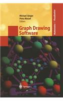 Graph Drawing Software