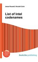 List of Intel Codenames