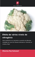 Efeito de vários níveis de nitrogênio