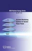 Accident monitoring systems for nuclear power plants