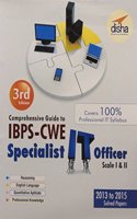 Comprehensive Guide to IBPS-CWE Specialist IT officer