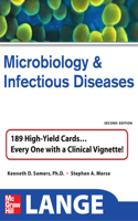 Lange Microbiology And Infectious Diseases Flash Cards 2/E (Ebook)