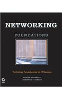 Networking Foundations
