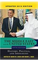 The Middle East and the United States