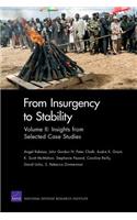 From Insurgency to Stability