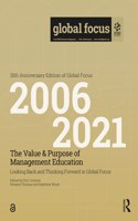 Value & Purpose of Management Education