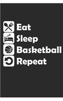Eat Sleep Basketball Repeat