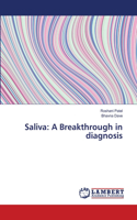 Saliva