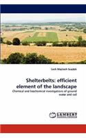 Shelterbelts: efficient element of the landscape